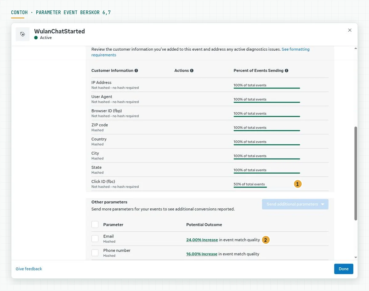 Tabel Shared parameters untuk event WulanChatStarted: IP, User Agent, Browser ID, ZIP, Country, City, State 100 persen, Click ID fbc 50 persen, dan Other parameters berisi Email dengan perkiraan kenaikan 24 persen serta Phone number 16 persen