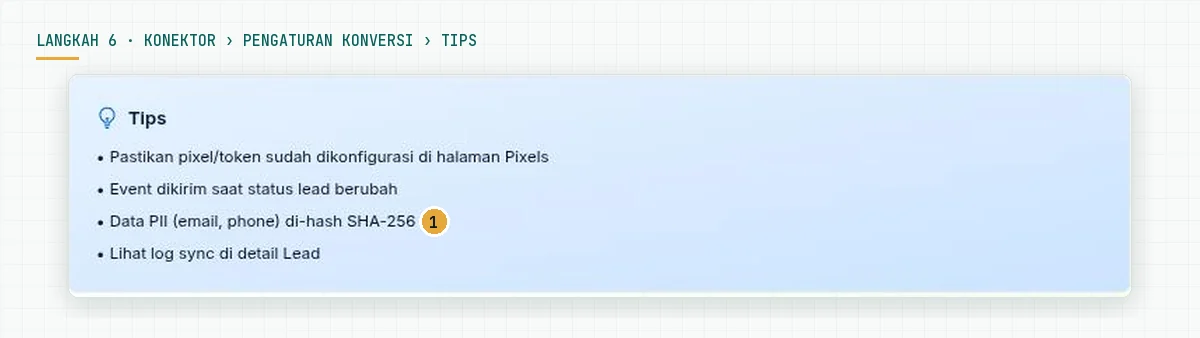 Panel Tips pada Pengaturan Konversi Konektor: pastikan pixel dan token sudah dikonfigurasi, event dikirim saat status lead berubah, data PII email dan phone di-hash SHA-256, lihat log sync di detail lead