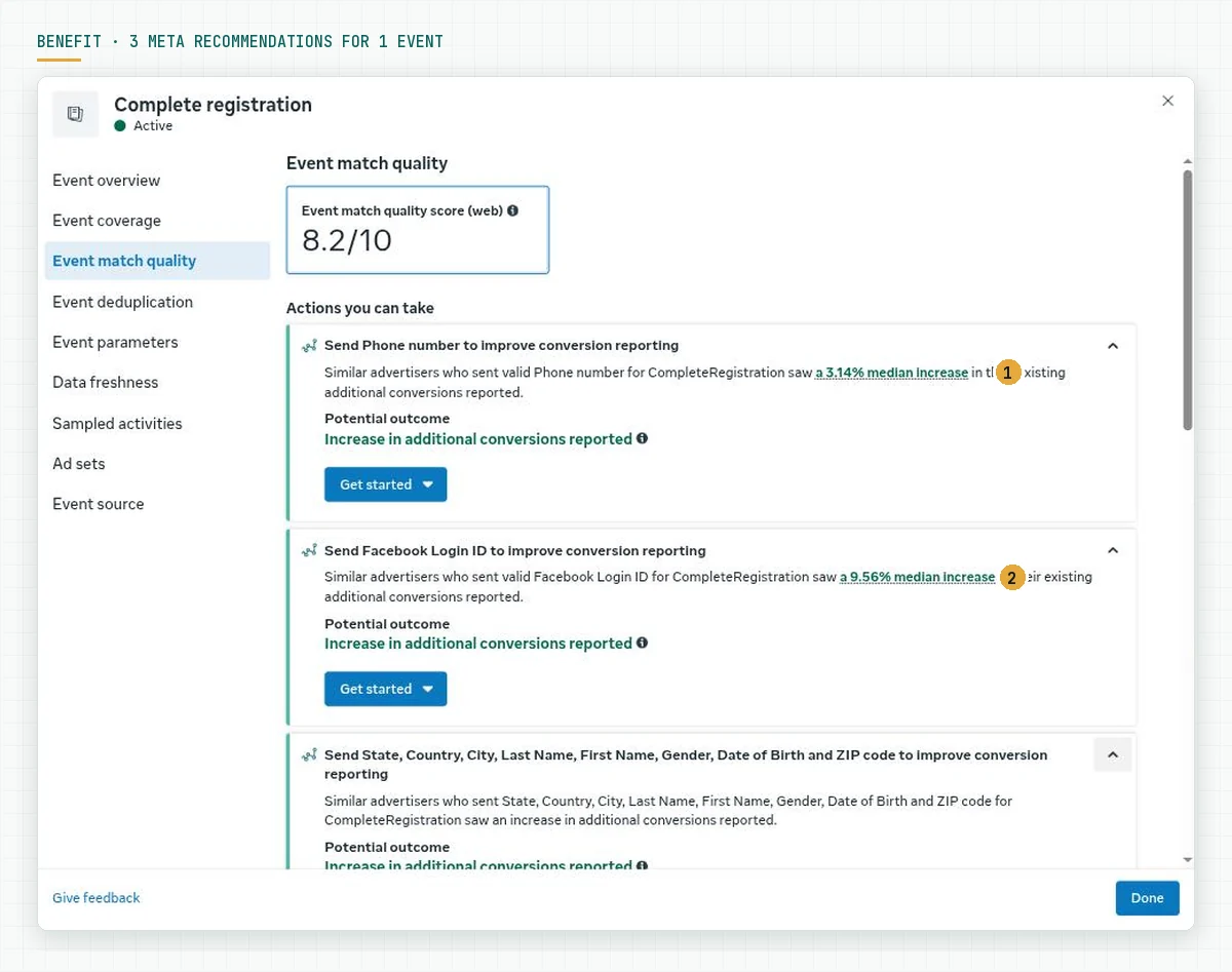 The Event match quality tab in Events Manager with 3 recommendations: send the phone number with a 3.14 percent median increase, send the Facebook Login ID with a 9.56 percent median increase, and send state, country, city, names, gender, date of birth, and ZIP code