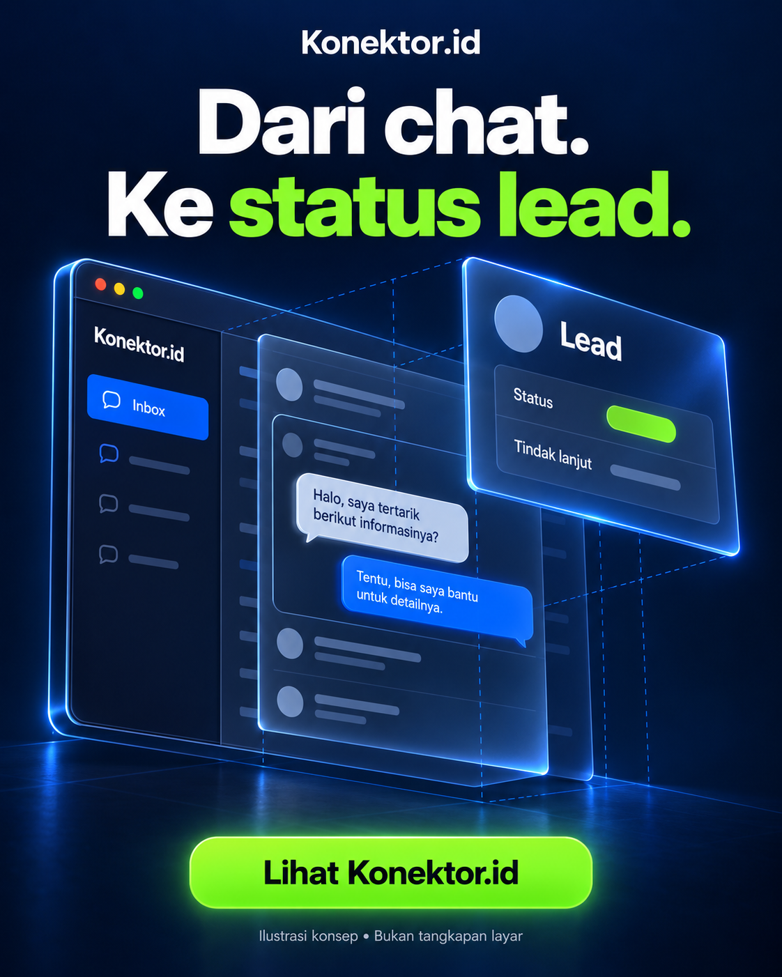 Contoh promo Konektor dengan headline Dari chat Ke status lead serta lapisan Inbox dan kartu lead
