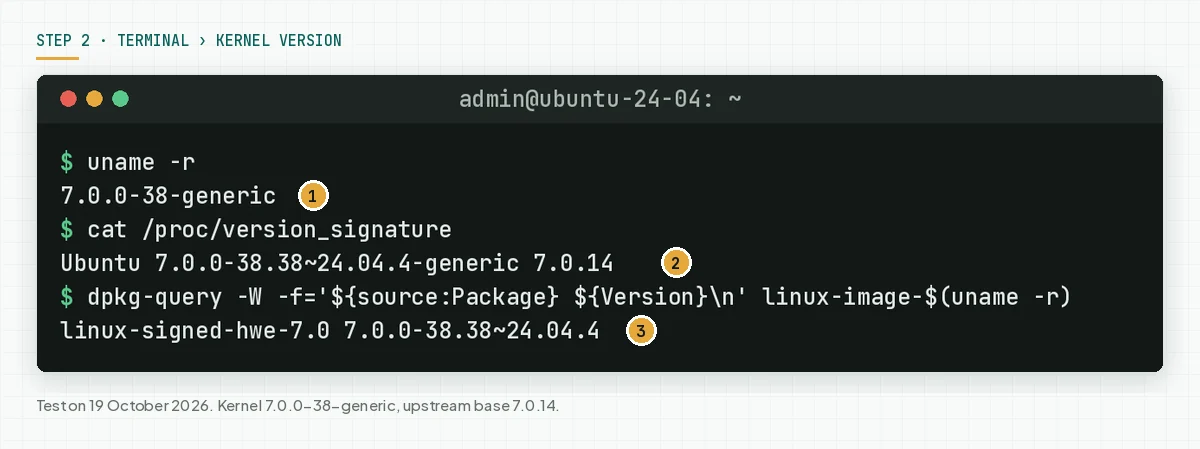 Terminal: uname -r 7.0.0-38-generic, upstream base 7.0.14, and source package linux-signed-hwe-7.0.