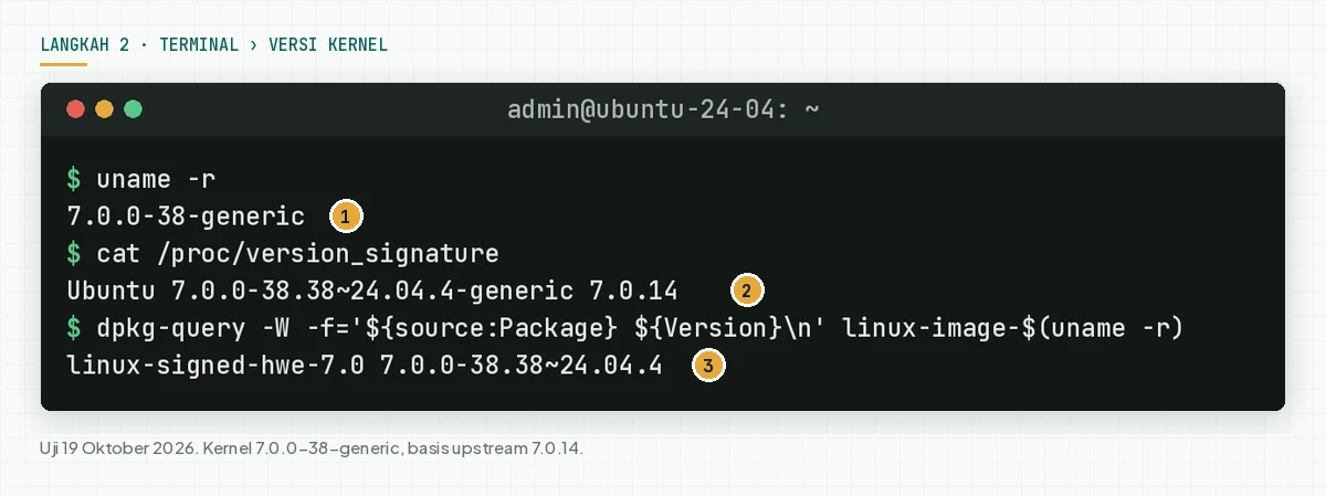 Terminal: uname -r 7.0.0-38-generic, basis upstream 7.0.14, dan paket sumber linux-signed-hwe-7.0.