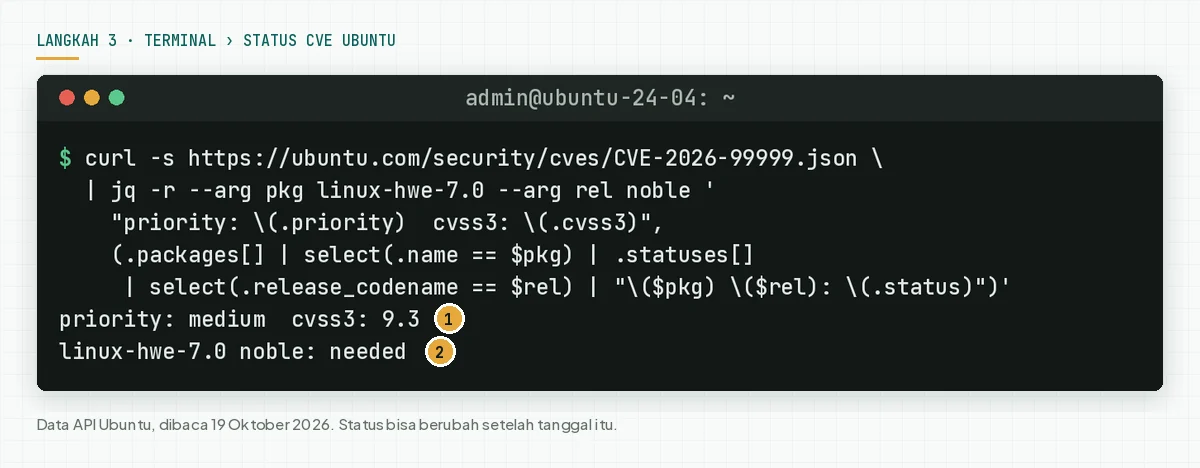 Terminal: API Ubuntu menulis priority medium, cvss3 9.3, dan linux-hwe-7.0 noble needed.