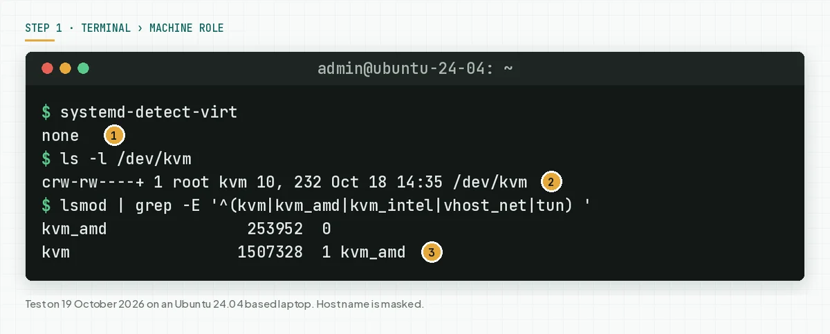 Ubuntu 24.04 terminal: systemd-detect-virt prints none, /dev/kvm exists, and the kvm_amd module is loaded.