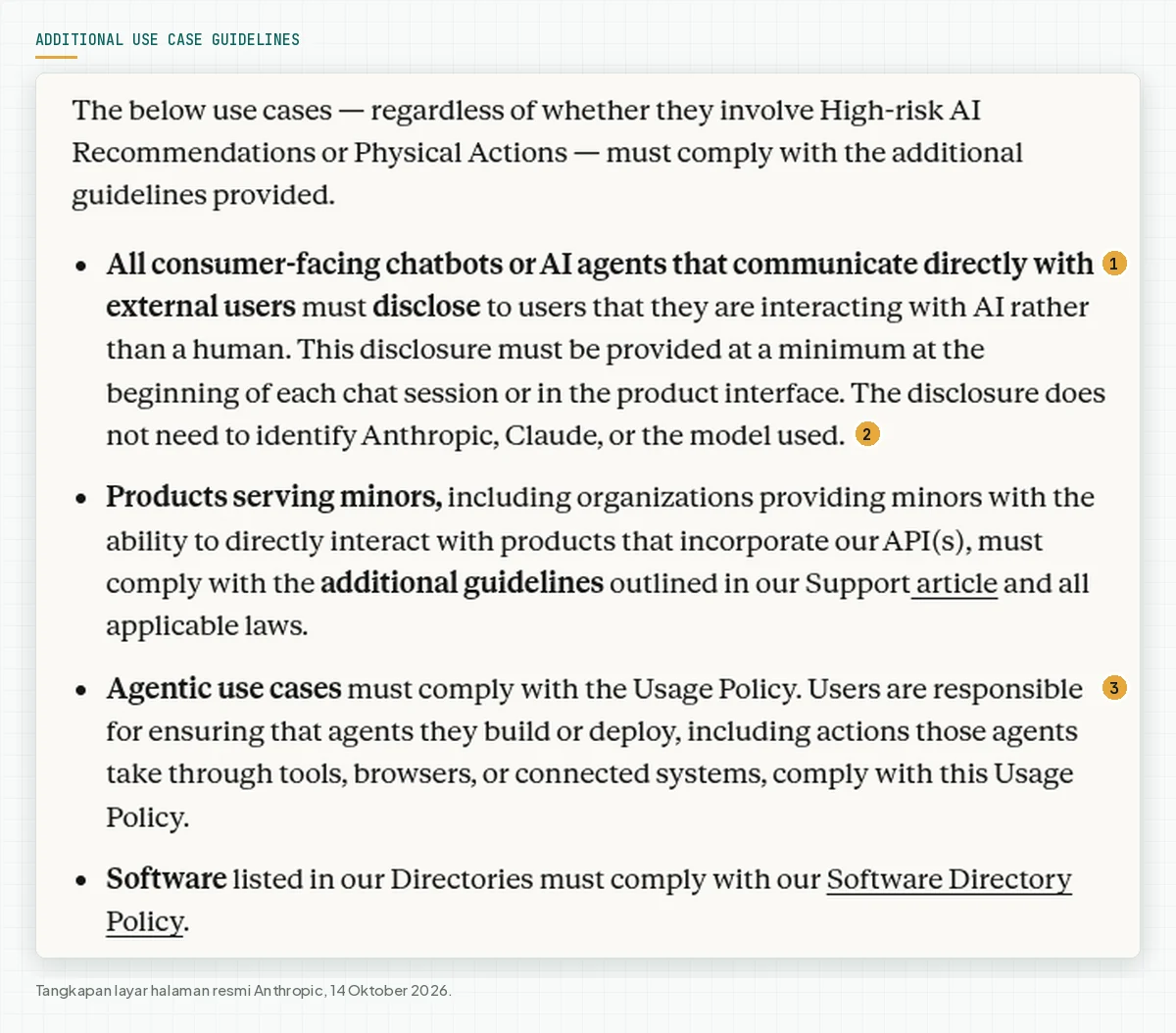 Bagian Additional Use Case Guidelines: aturan pemberitahuan chatbot, produk untuk anak, agentic, dan software di direktori.