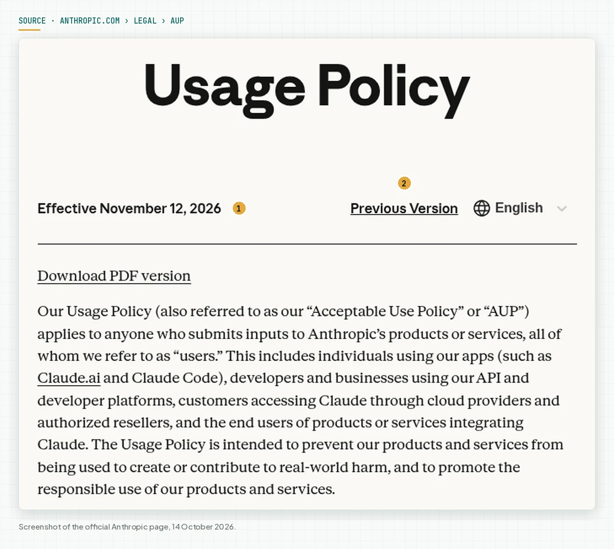 The Anthropic Usage Policy page with the date Effective November 12, 2026 and the Previous Version link.