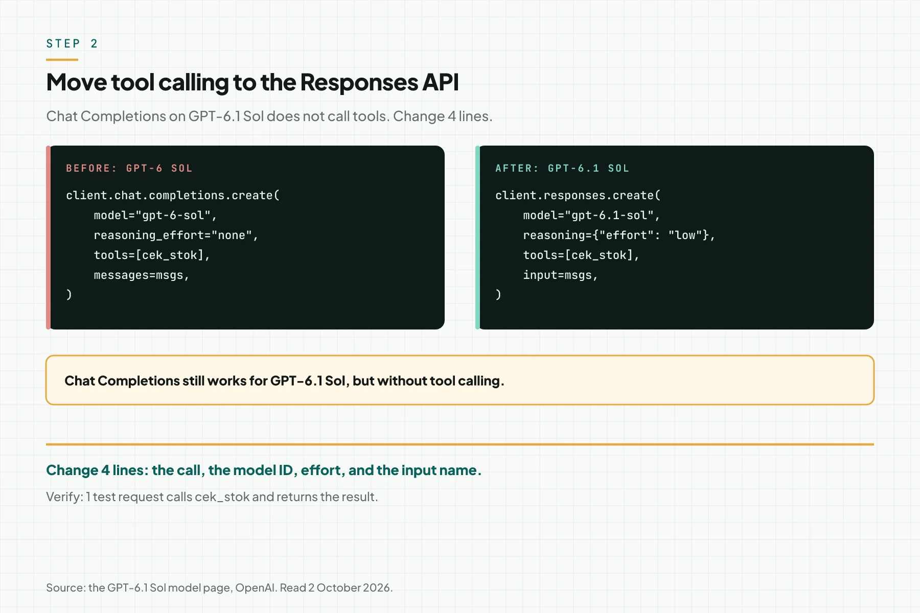 Code before and after: chat.completions.create with tools and effort none becomes responses.create with tools and effort low