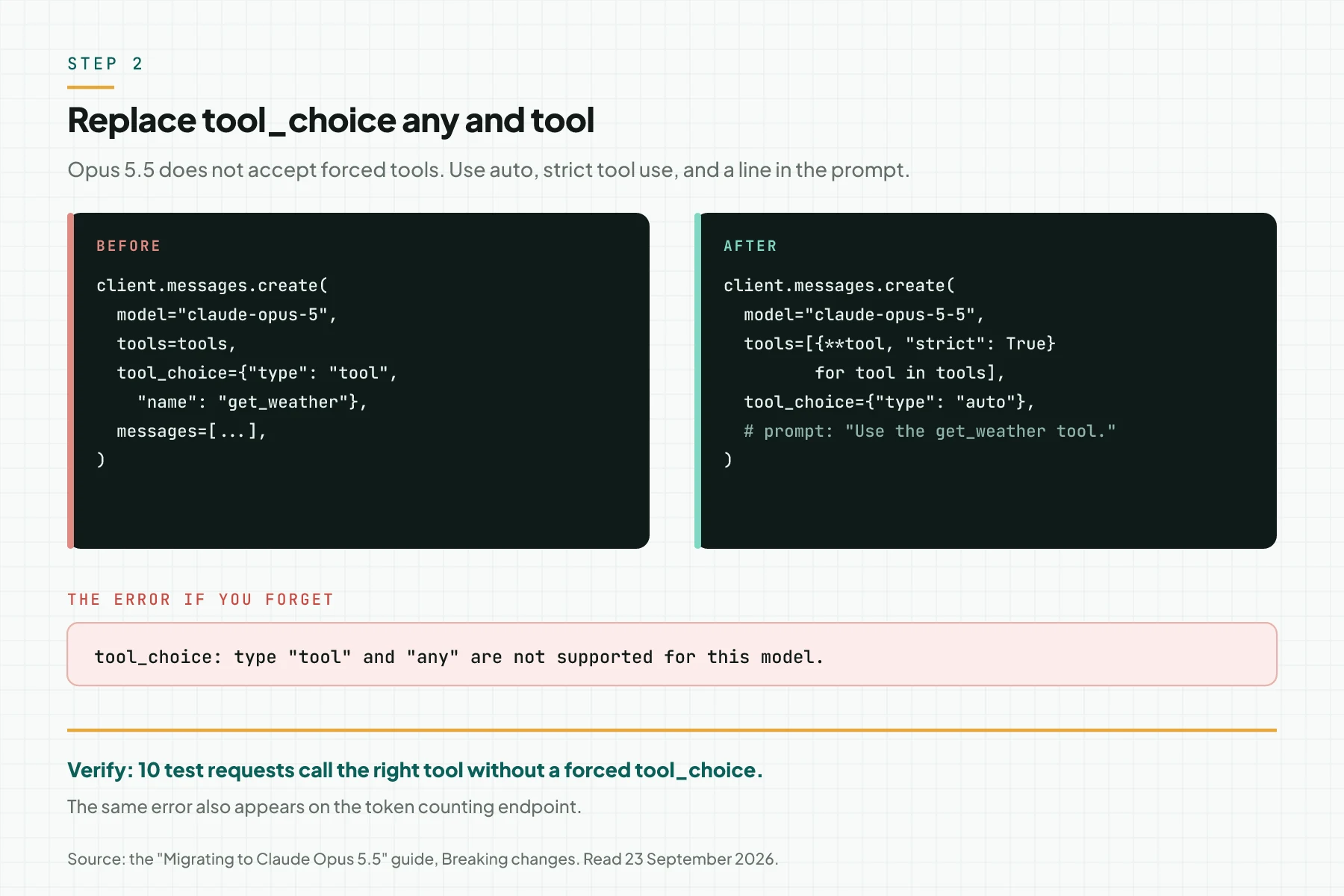Before and after code cards: tool_choice of type tool with the name get_weather becomes tool_choice auto with strict true on every tool, plus the 400 error text