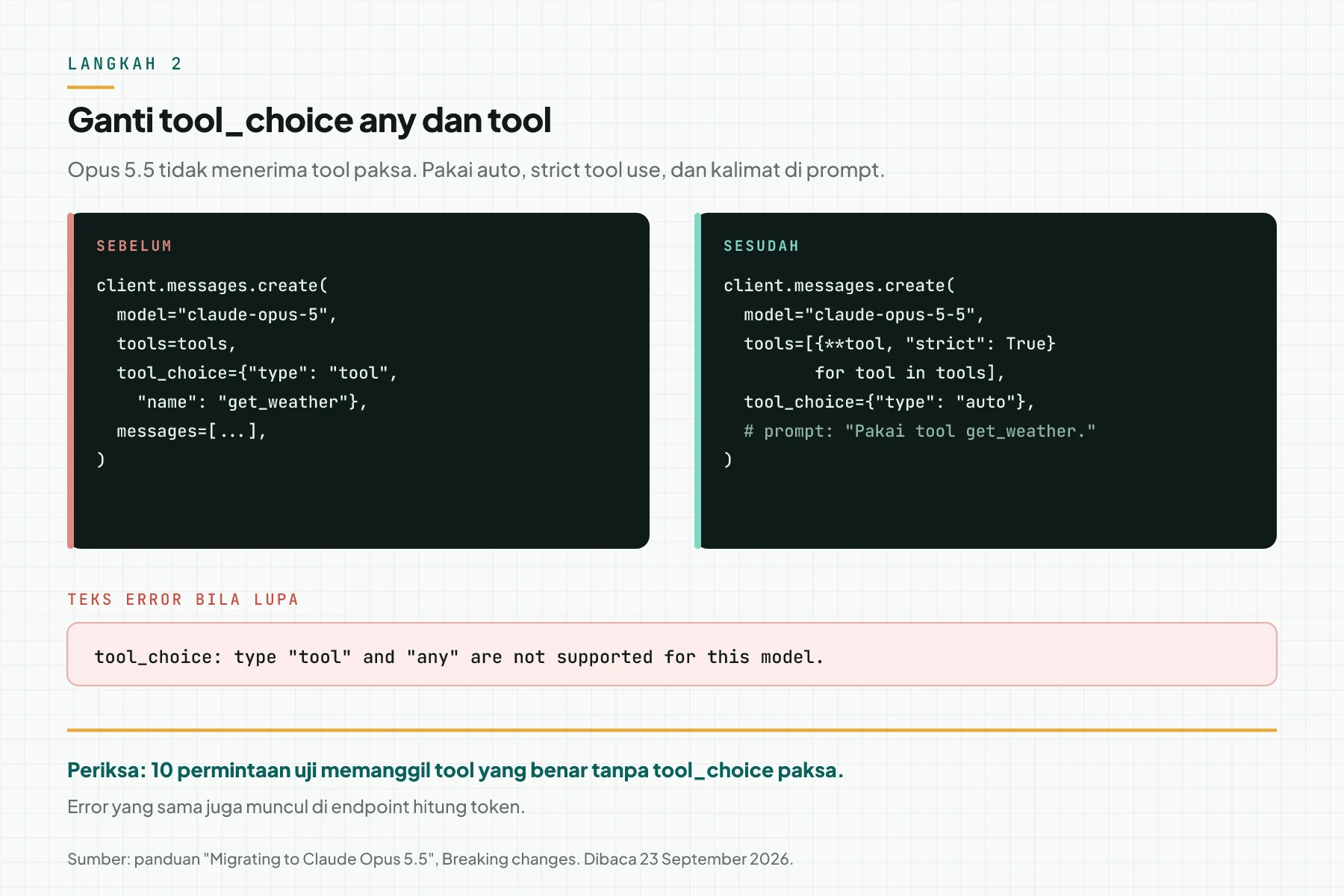 Kartu kode sebelum dan sesudah: tool_choice tipe tool dengan nama get_weather menjadi tool_choice auto dengan strict true di setiap tool, beserta teks error 400
