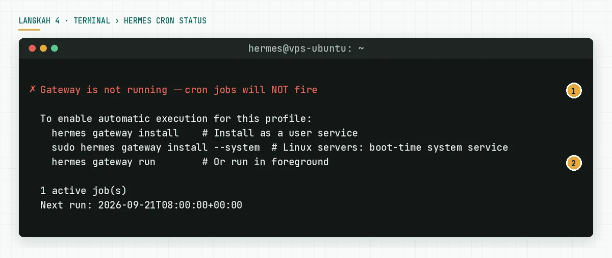 Terminal menampilkan hermes cron status dengan pesan Gateway is not running dan 3 perintah untuk mengaktifkannya