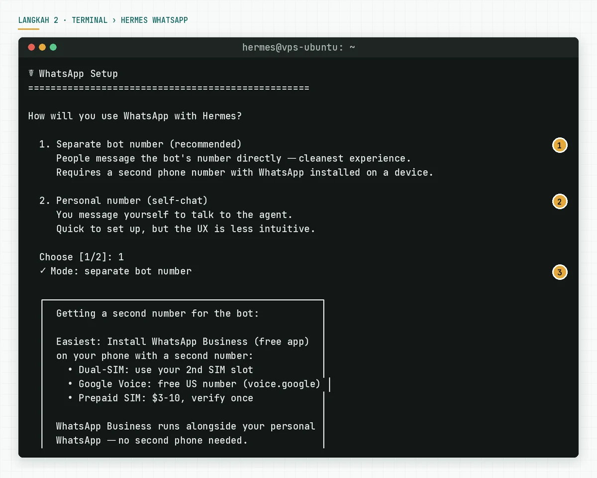 Terminal wizard hermes whatsapp menampilkan 2 pilihan mode dan kotak saran cara mendapat nomor kedua