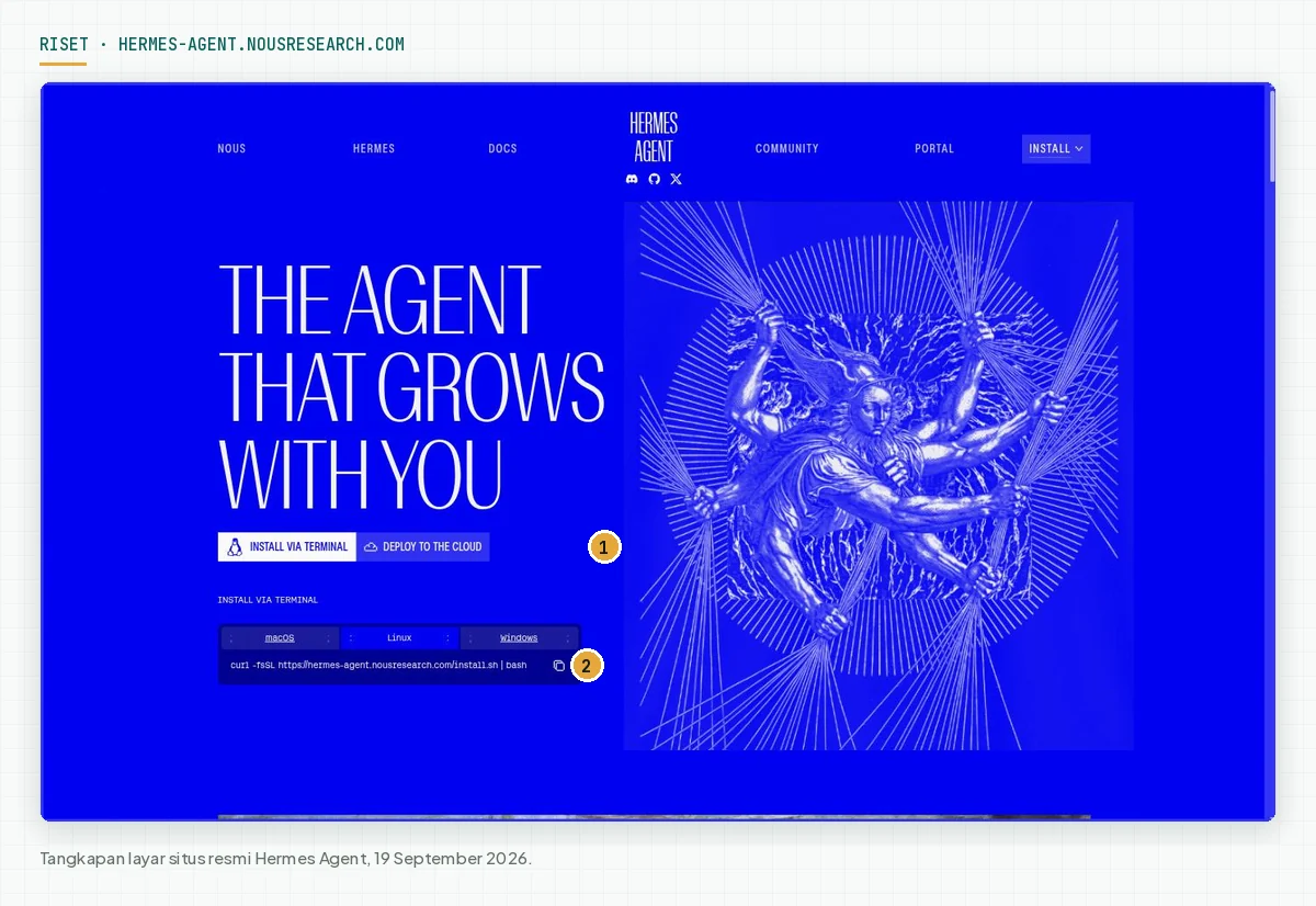 Halaman utama Hermes Agent dengan judul The Agent That Grows With You dan perintah install 1 baris