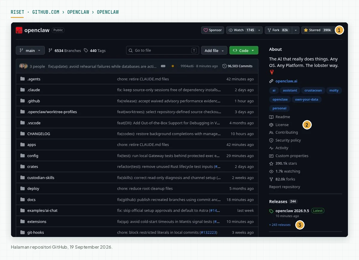 Halaman GitHub openclaw/openclaw dengan 390 ribu bintang dan rilis terbaru 2026.9.5
