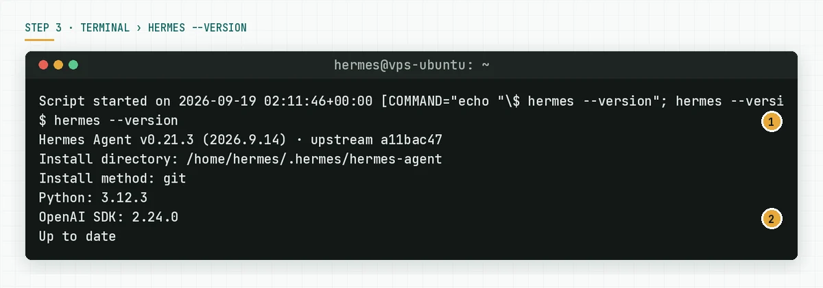 Terminal showing hermes --version with Hermes Agent v0.21.3, install method git, Python 3.12.3, and Up to date