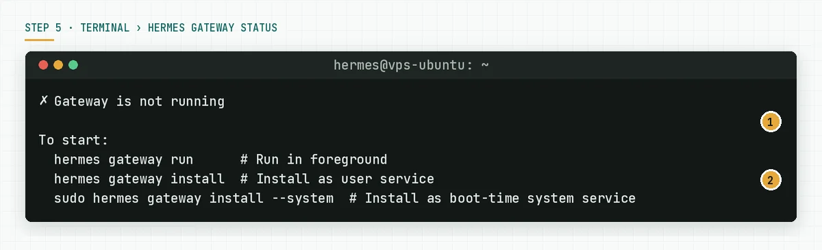 Terminal showing hermes gateway status with the message Gateway is not running and 3 commands to start it