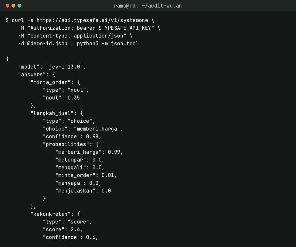 Jendela terminal menampilkan perintah curl ke api.typesafe.ai dan jawaban JSON berisi noul 0.35, choice memberi_harga dengan confidence 0.98, dan score 2.4