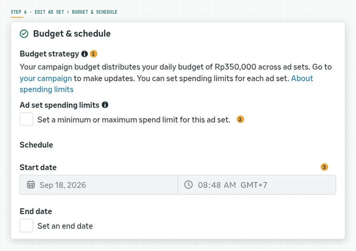 Budget and schedule section on the ad set edit view: the text campaign budget distributes your daily budget of Rp350,000 across ad sets, the Ad set spending limits checkbox, and Start date Sep 18, 2026 08:48 AM GMT+7