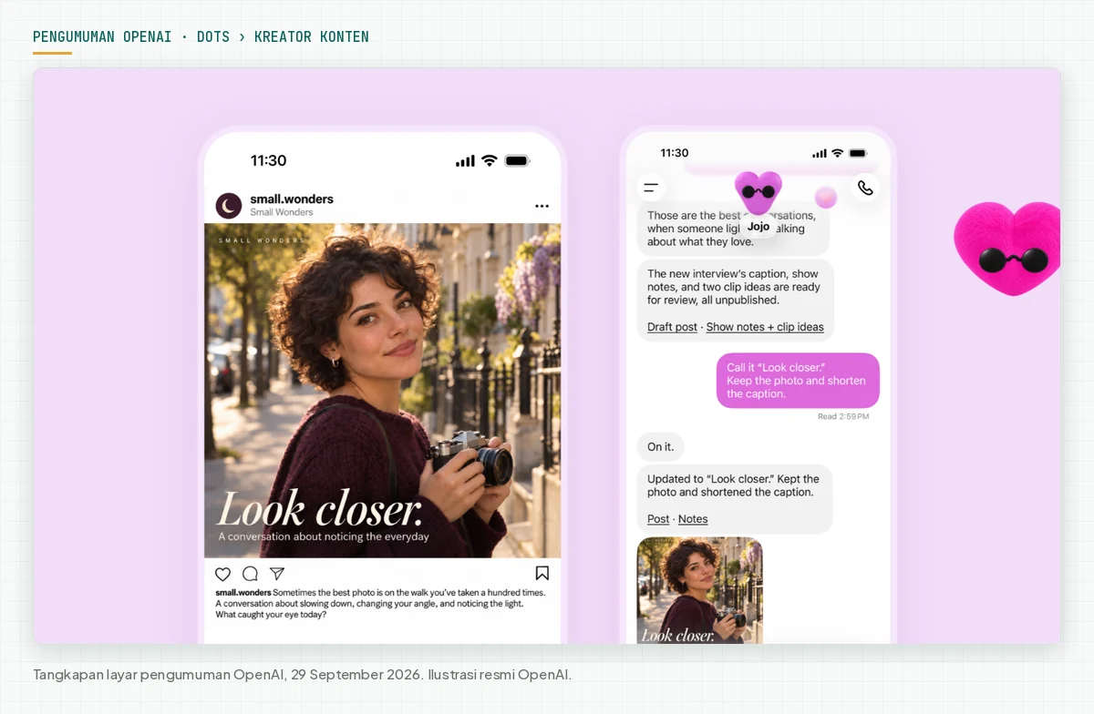 Tangkapan layar pengumuman OpenAI: dot bernama Jojo di aplikasi mobile menyiapkan caption, show notes, dan ide klip, lalu mengubah posting sesuai permintaan kreator