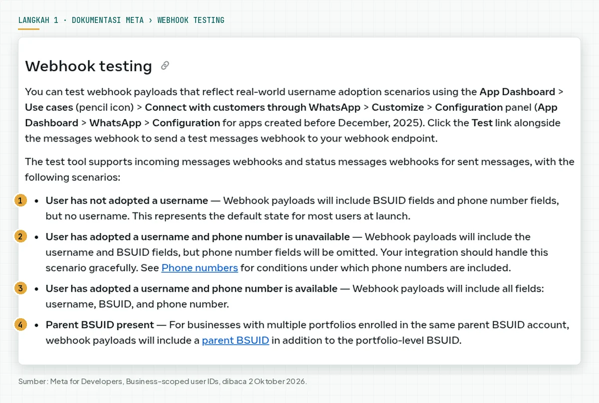 Bagian Webhook testing pada dokumentasi Meta dengan 4 skenario uji webhook untuk username