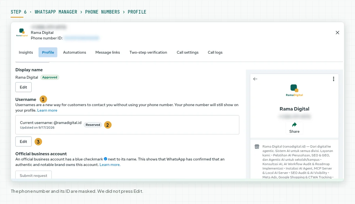 The Profile tab in WhatsApp Manager with the Username section, the username @ramadigital.id with the Reserved status, and the Edit button