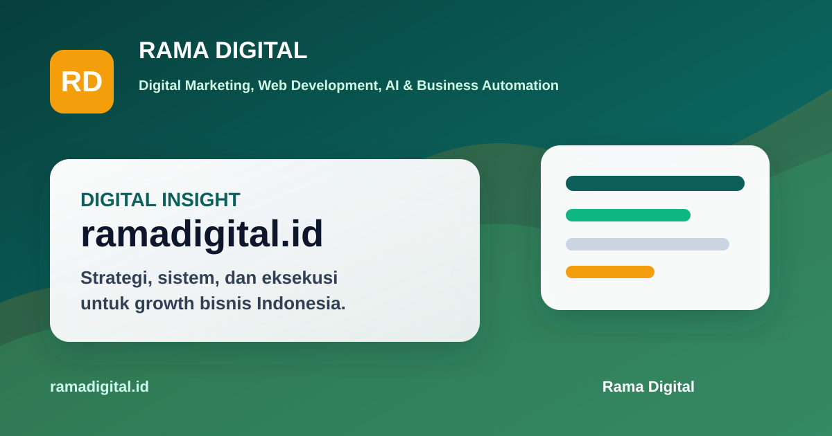 Gambar utama Tips Konten Instagram Bisnis yang Engaging