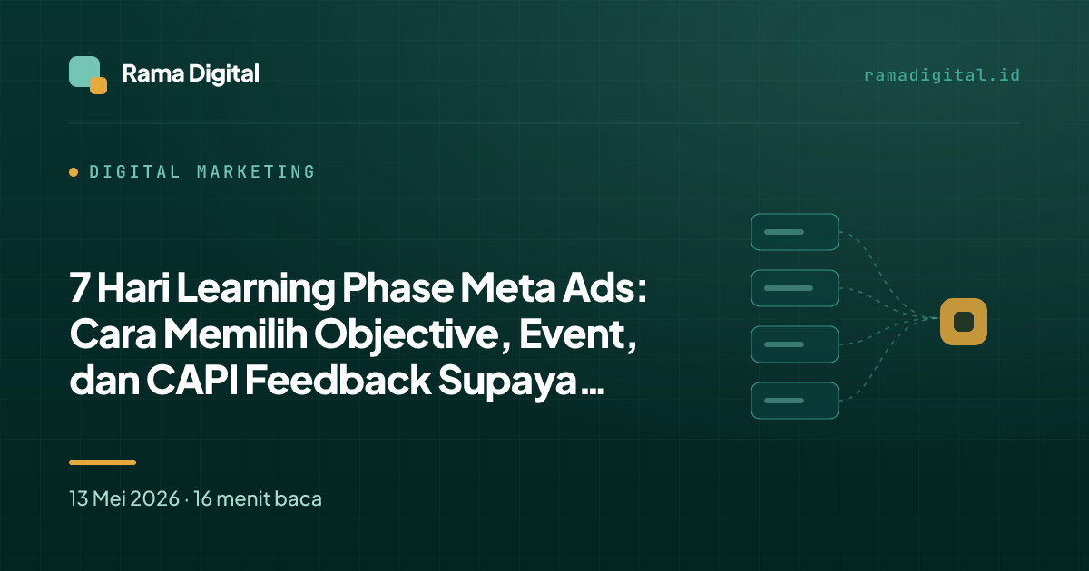 7 Hari Learning Phase Meta Ads: Cara Memilih Objective, Event, dan CAPI Feedback Supaya Lebih Dekat ke 50 Results