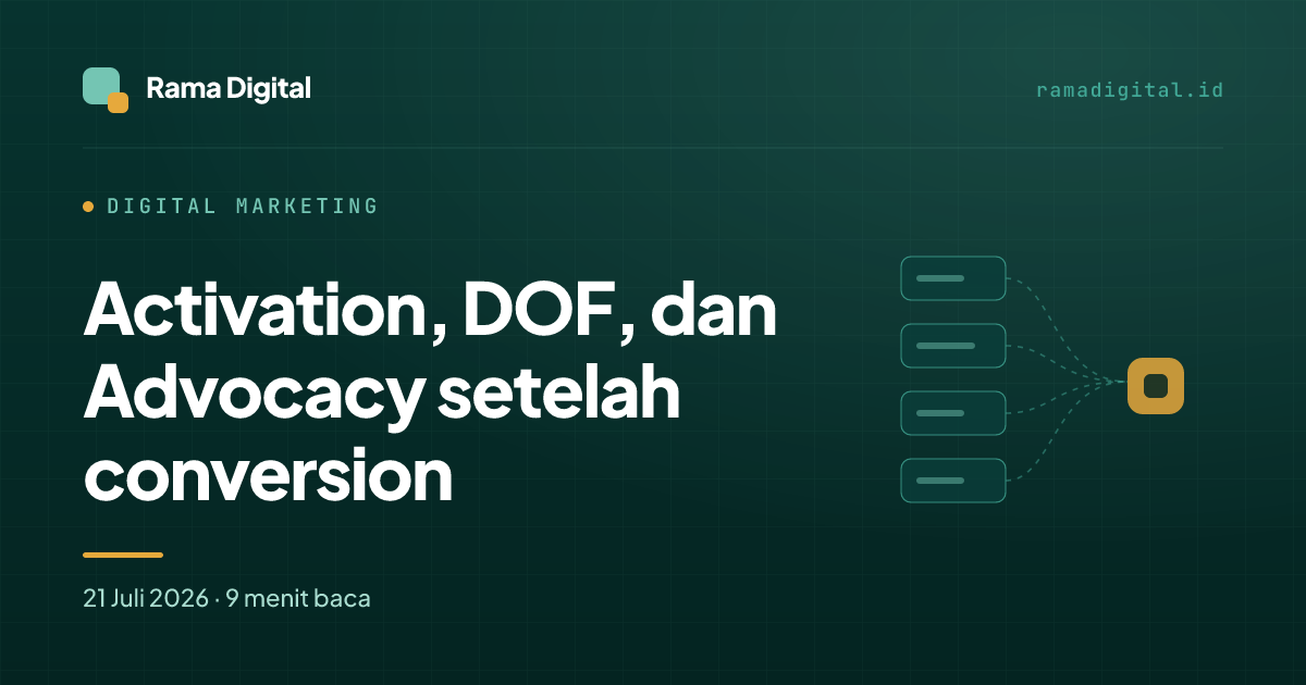 Activation, DOF, dan Advocacy setelah conversion