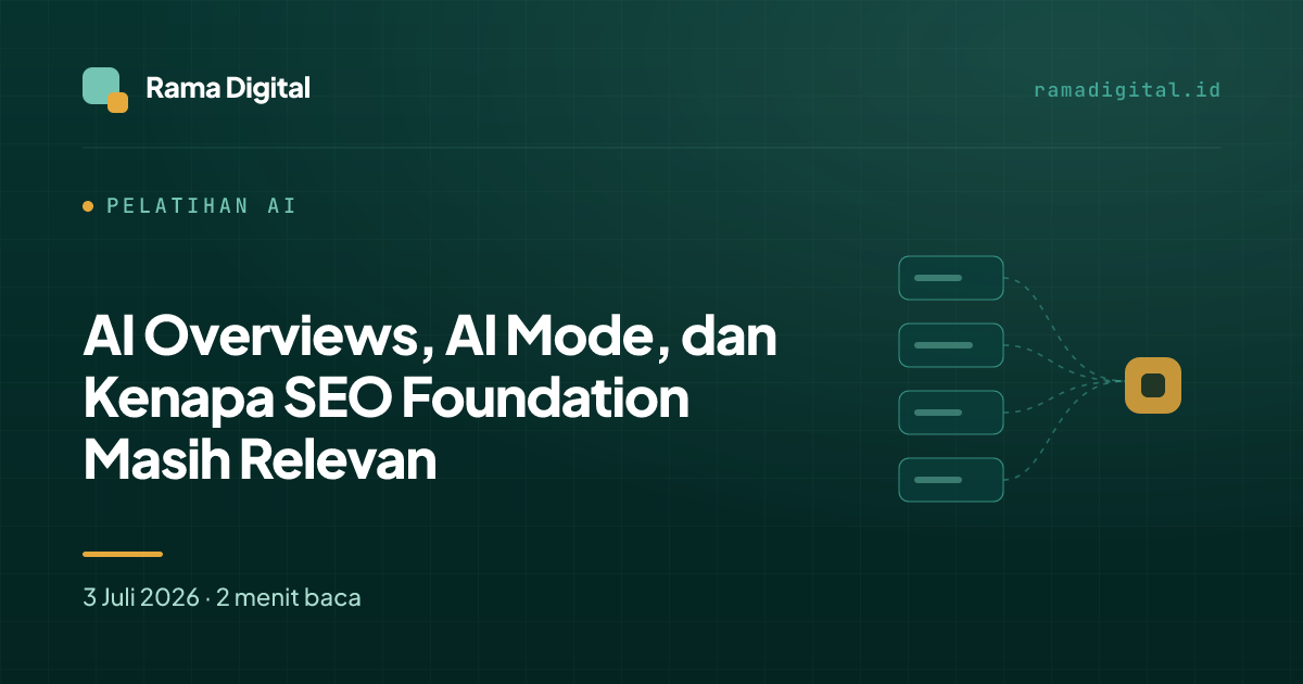 AI Overviews, AI Mode, dan Kenapa SEO Foundation Masih Relevan