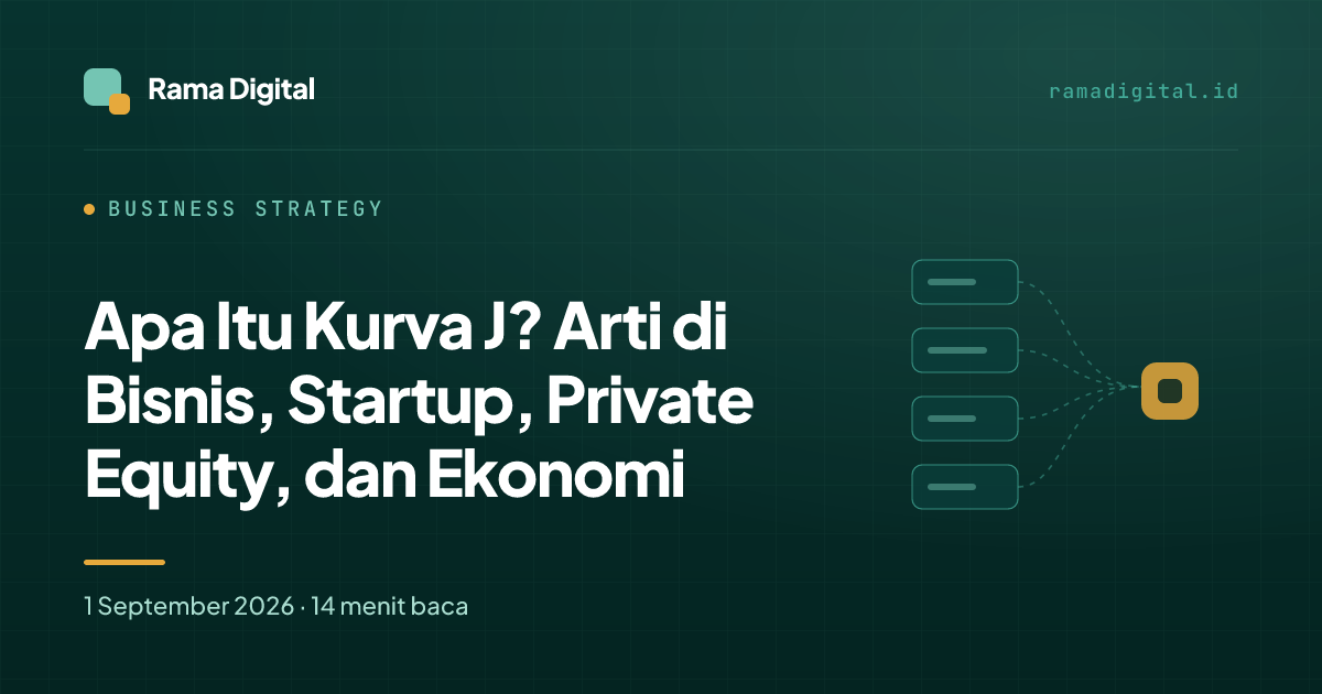 Apa Itu Kurva J? Arti di Bisnis, Startup, Private Equity, dan Ekonomi