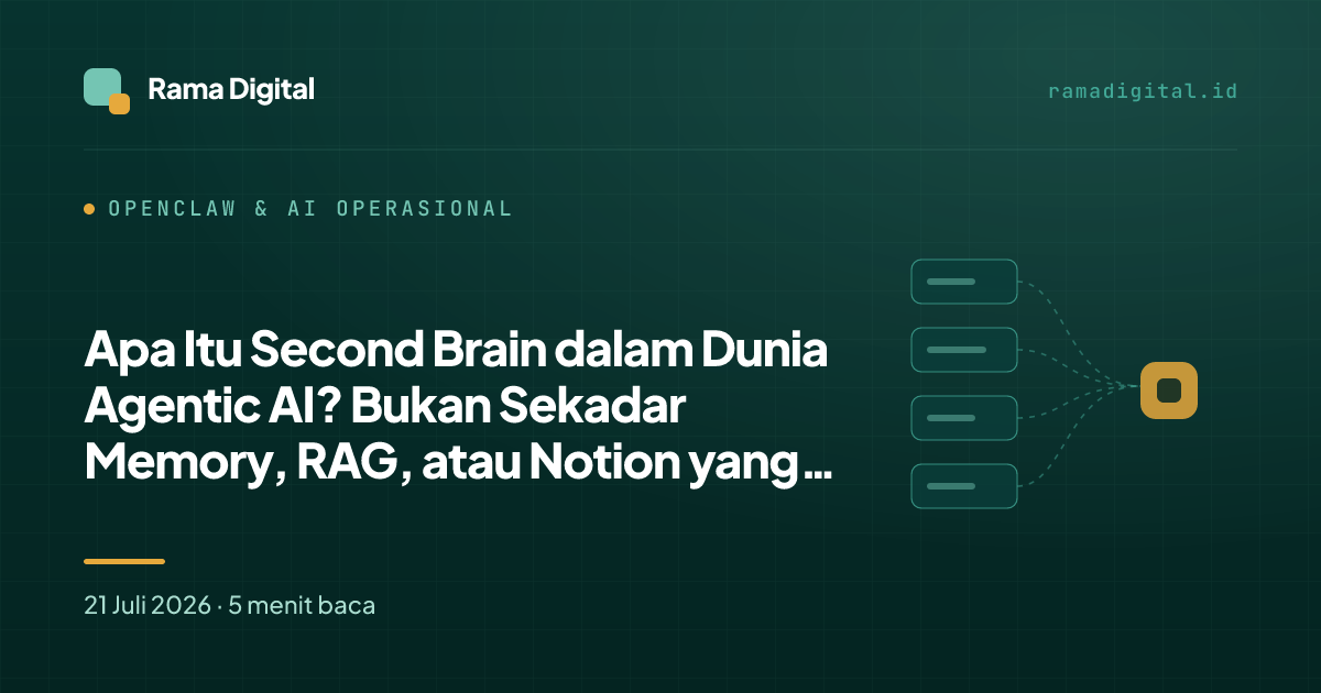 Apa Itu Second Brain dalam Dunia Agentic AI? Bukan Sekadar Memory, RAG, atau Notion yang Bisa Diajak Chat