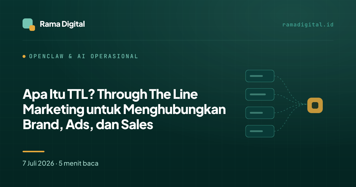 Apa Itu TTL? Through The Line Marketing untuk Menghubungkan Brand, Ads, dan Sales