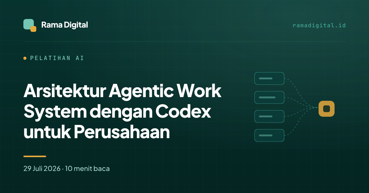 Arsitektur Agentic Work System dengan Codex untuk Perusahaan