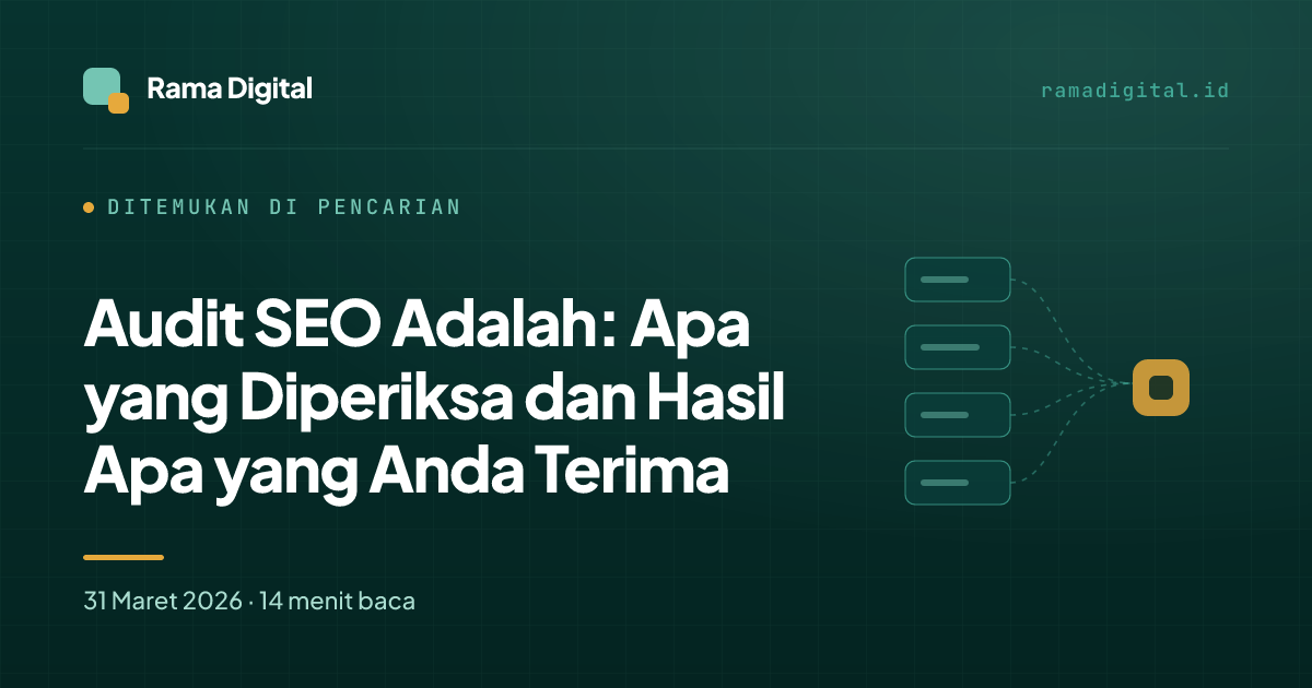 Audit SEO Adalah: Apa yang Diperiksa dan Hasil Apa yang Anda Terima