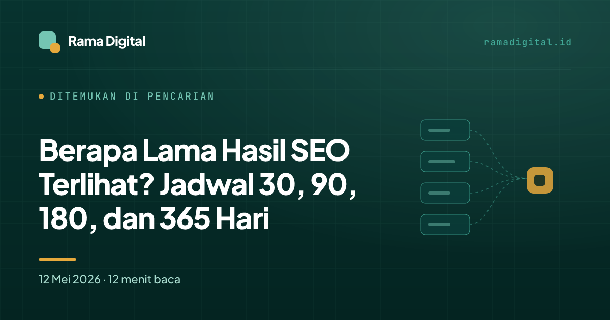 Berapa Lama Hasil SEO Terlihat? Jadwal 30, 90, 180, dan 365 Hari