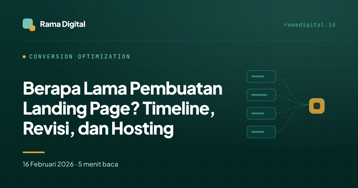 Berapa Lama Pembuatan Landing Page? Timeline, Revisi, dan Hosting