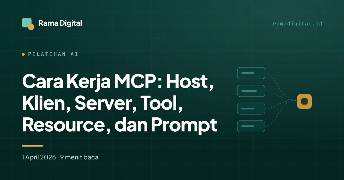 Cara Kerja MCP: Host, Klien, Server, Tool, Resource, dan Prompt