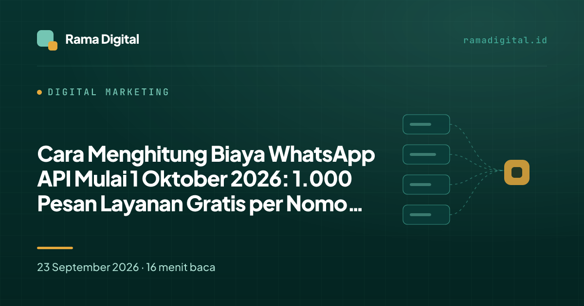 Cara Menghitung Biaya WhatsApp API Mulai 1 Oktober 2026: 1.000 Pesan Layanan Gratis per Nomor Bisnis