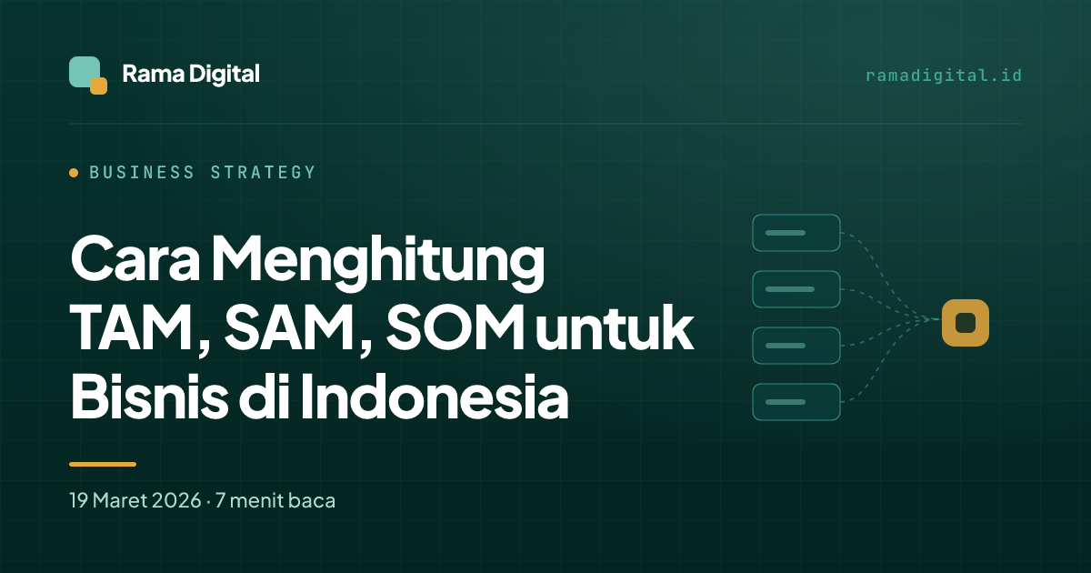 Cara Menghitung TAM, SAM, SOM untuk Bisnis di Indonesia