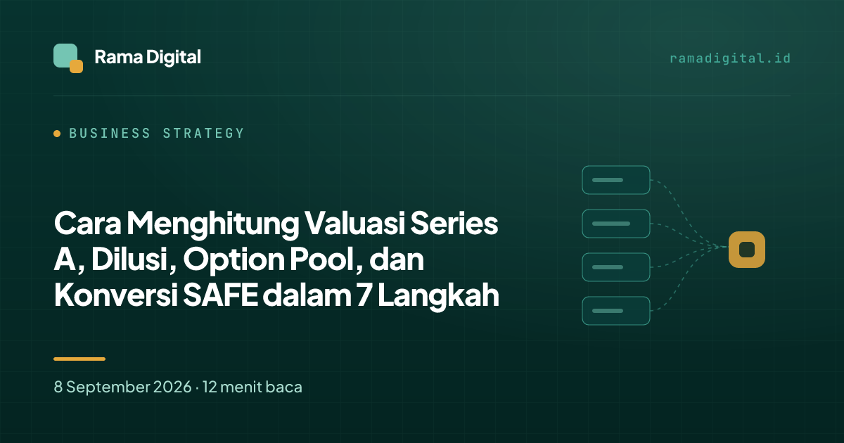 Cara Menghitung Valuasi Series A, Dilusi, Option Pool, dan Konversi SAFE dalam 7 Langkah