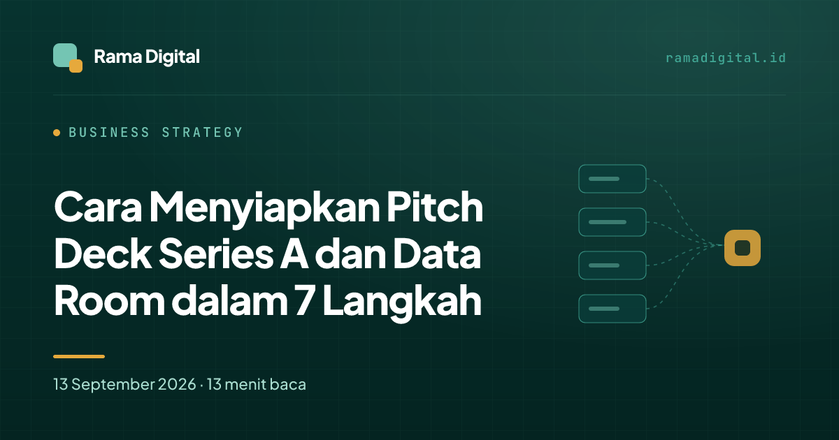 Cara Menyiapkan Pitch Deck Series A dan Data Room dalam 7 Langkah