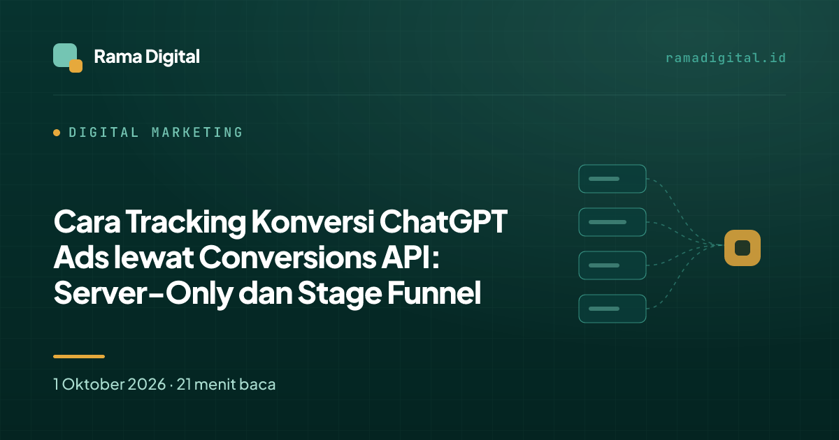 Cara Tracking Konversi ChatGPT Ads lewat Conversions API: Server-Only dan Stage Funnel