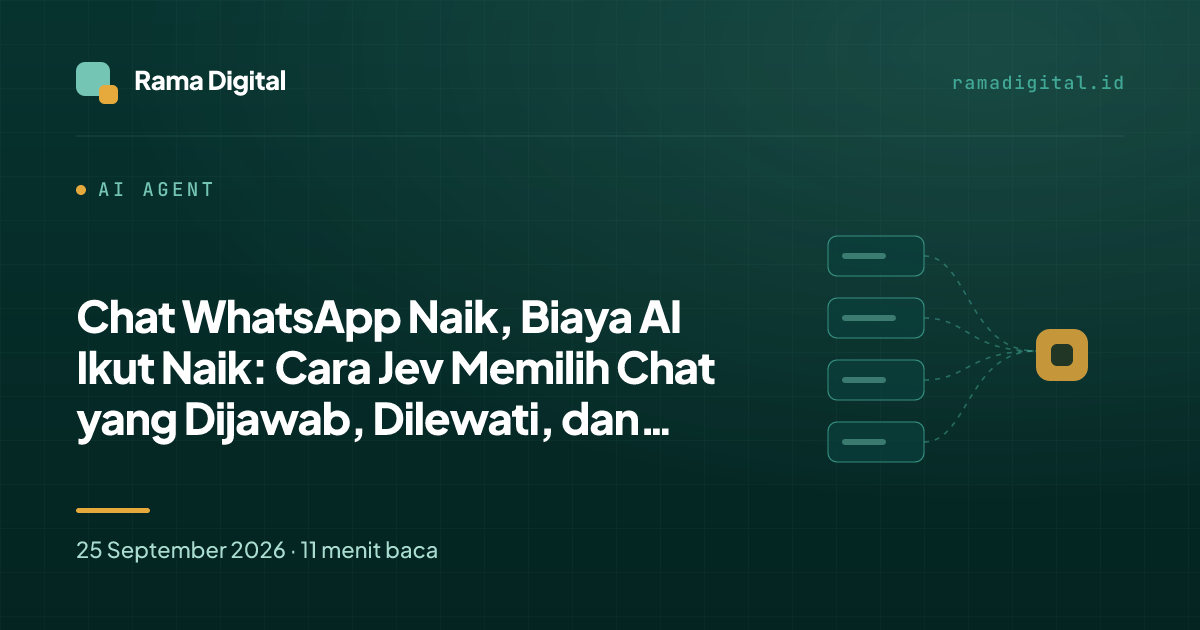 Chat WhatsApp Naik, Biaya AI Ikut Naik: Cara Jev Memilih Chat yang Dijawab, Dilewati, dan Ditandai