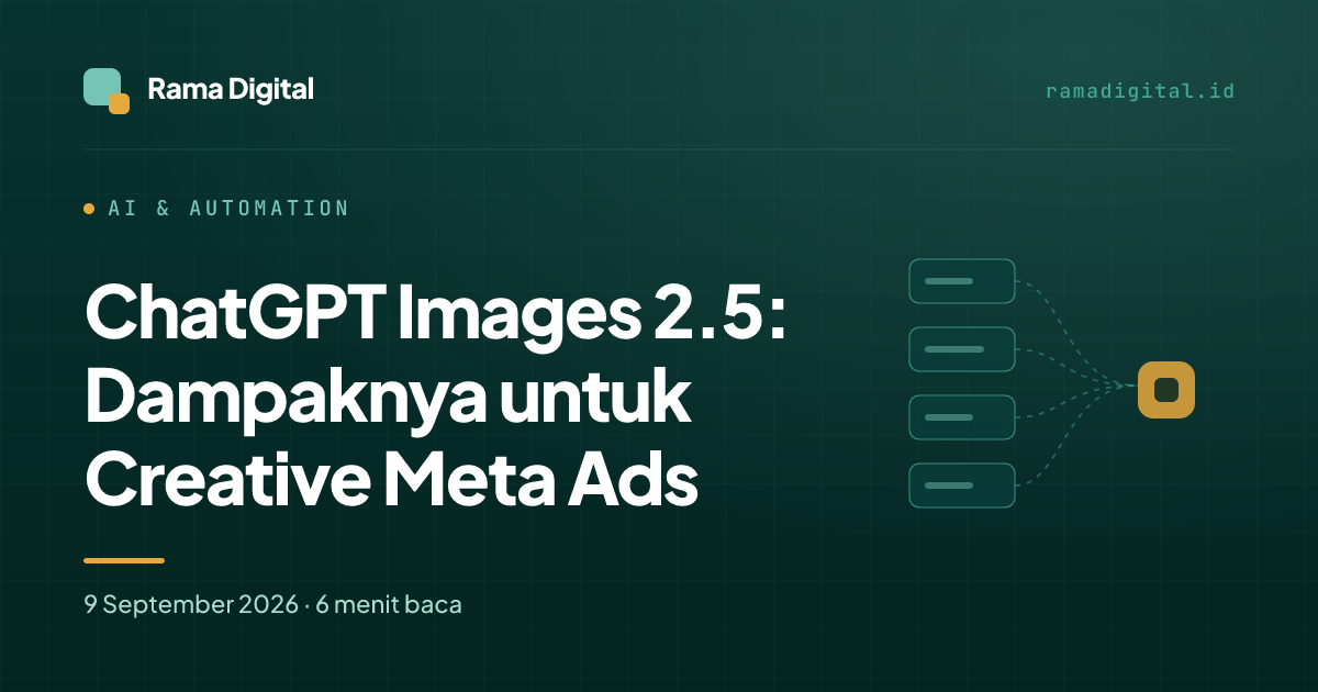 ChatGPT Images 2.5: Dampaknya untuk Creative Meta Ads
