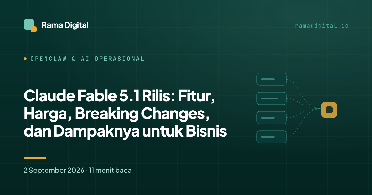 Claude Fable 5.1 Rilis: Fitur, Harga, Breaking Changes, dan Dampaknya untuk Bisnis