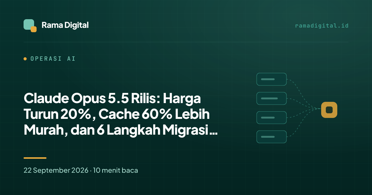 Claude Opus 5.5 Rilis: Harga Turun 20%, Cache 60% Lebih Murah, dan 6 Langkah Migrasi dari Opus 5