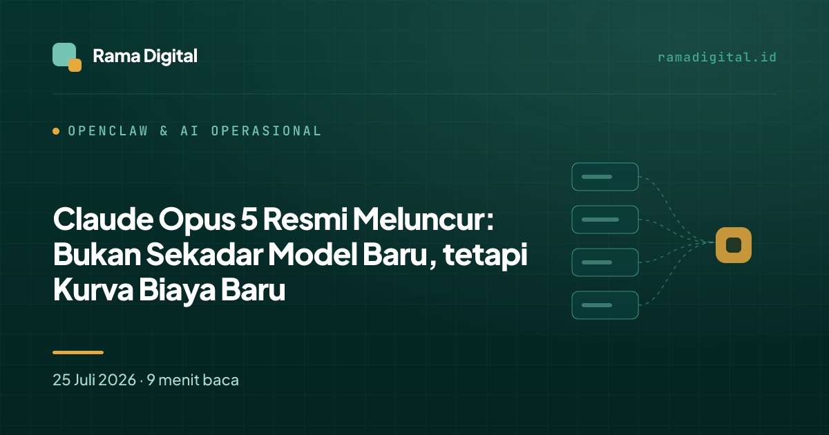 Claude Opus 5 Resmi Meluncur: Bukan Sekadar Model Baru, tetapi Kurva Biaya Baru