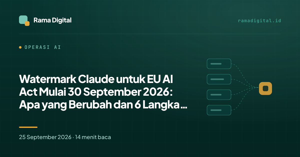 Watermark Claude untuk EU AI Act Mulai 30 September 2026: Apa yang Berubah dan 6 Langkah untuk Tim Anda