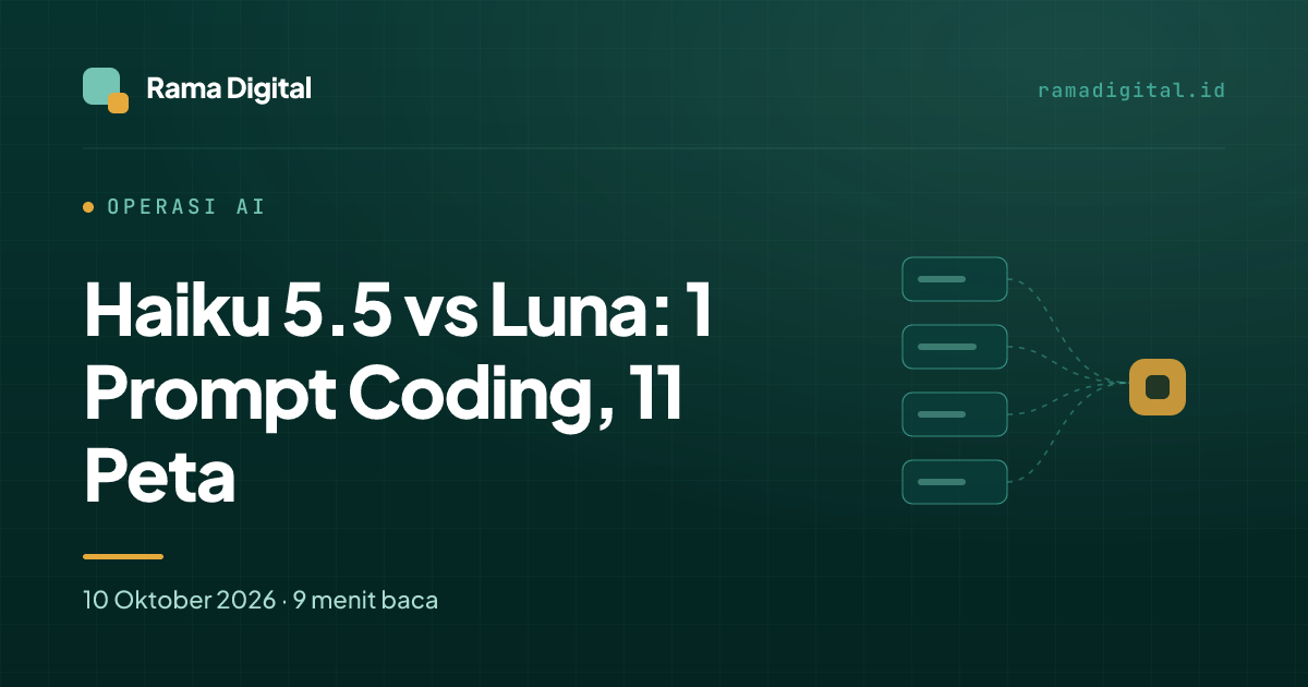 Haiku 5.5 vs Luna: 1 Prompt Coding, 11 Peta