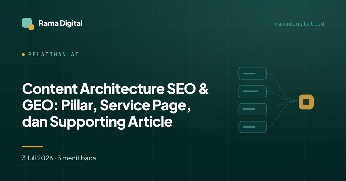 Content Architecture SEO & GEO: Pillar, Service Page, dan Supporting Article
