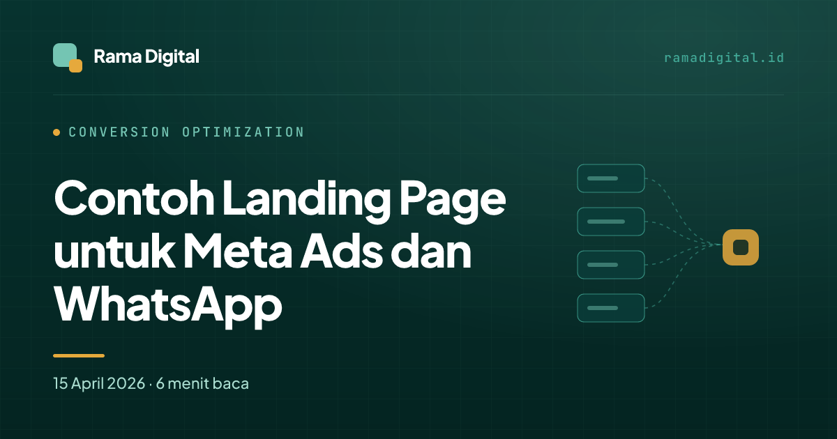 Contoh Landing Page untuk Meta Ads dan WhatsApp